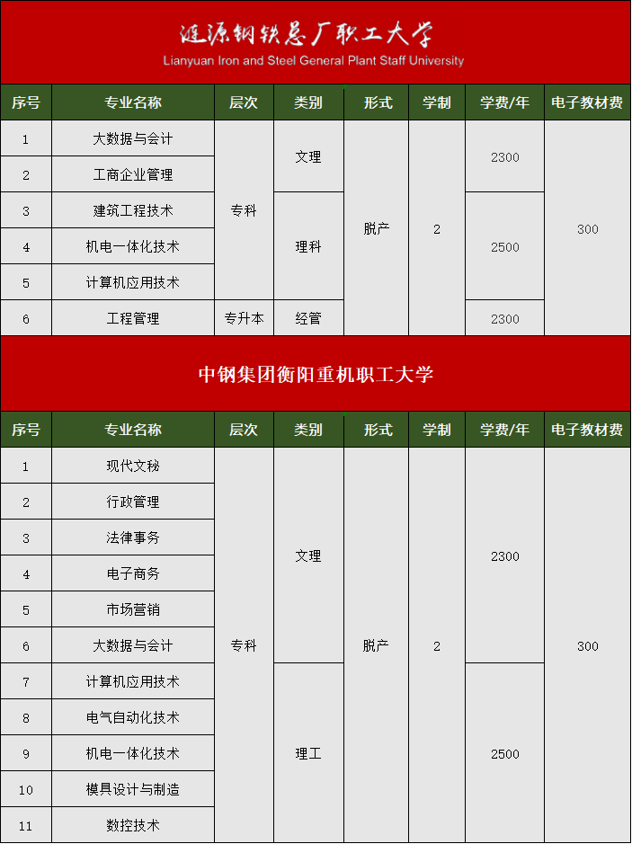 脱产.jpg